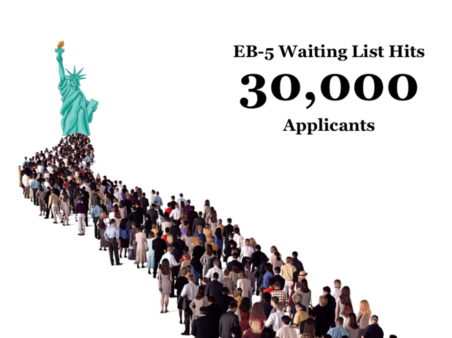 EB 5 Visa Enviornment